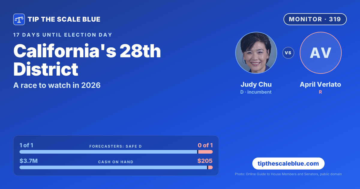 California's 28th District 2026: Chu vs. Verlato | Tip the Scale Blue