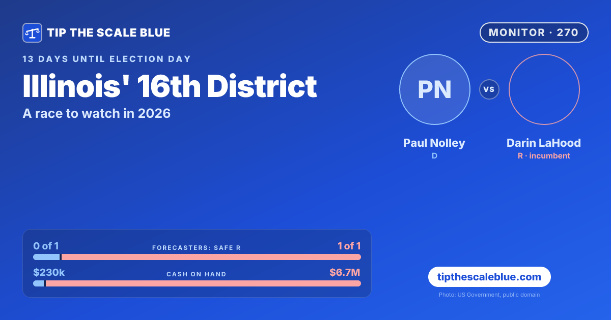 Illinois' 16th District 2026: Nolley vs. LaHood | Tip the Scale Blue