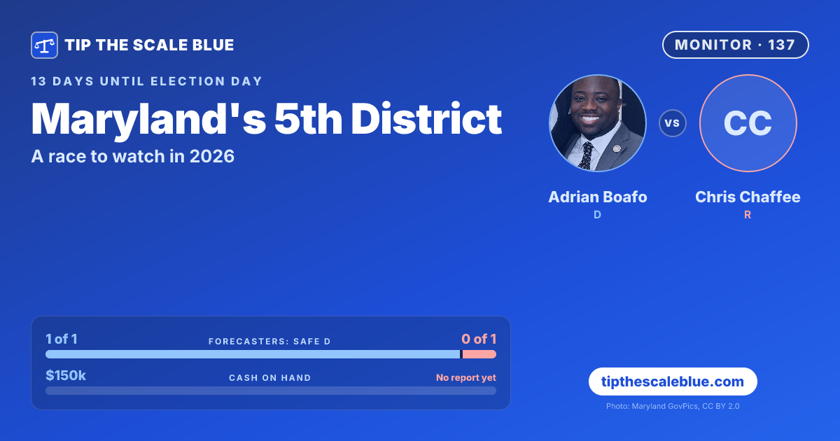Maryland's 5th District 2026: Boafo vs. Chaffee | Tip the Scale Blue