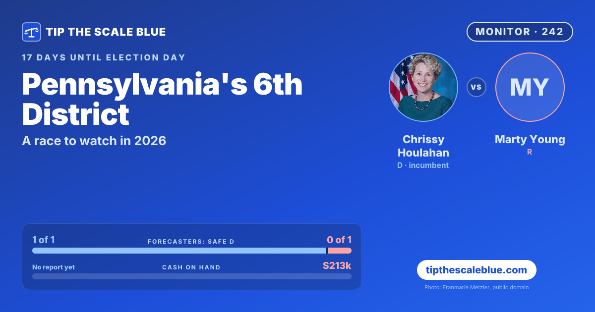 Pennsylvania's 6th District 2026: Houlahan vs. Young | Tip the Scale Blue